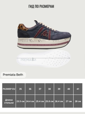 Кроссовки Premiata BETH7743 синие с леопардовым акцентом на заднике